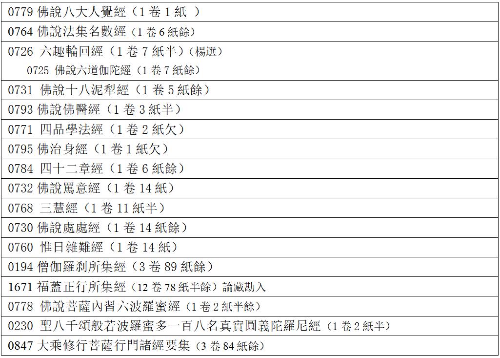 《小全藏》汇编说明