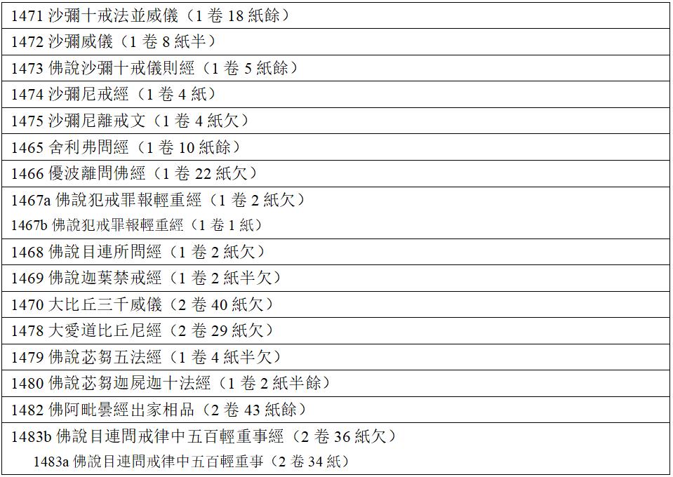 《小全藏》汇编说明