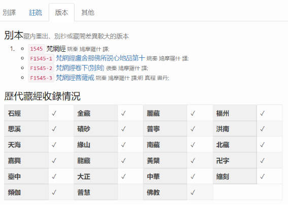 图出内典百科：https://baike.yuezang.org/