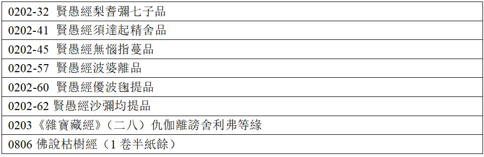 《小全藏》汇编说明
