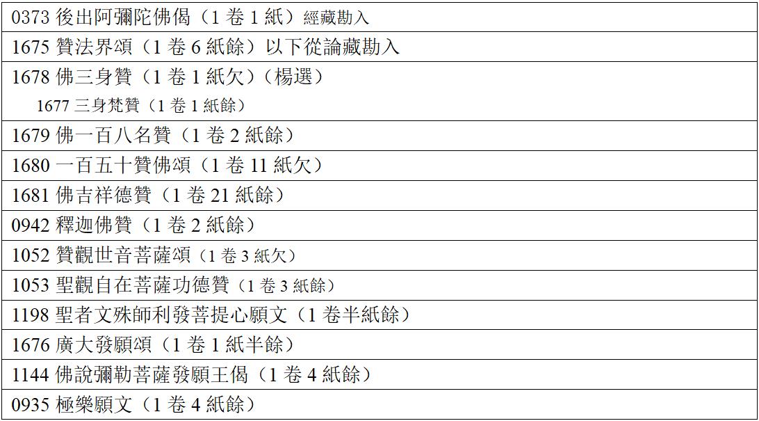 《小全藏》汇编说明