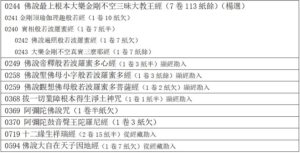 《小全藏》汇编说明