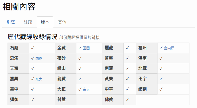 内典百科链接：https://baike.yuezang.org/